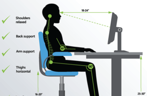 Ergonomic Assessment - FORM Hand Therapy